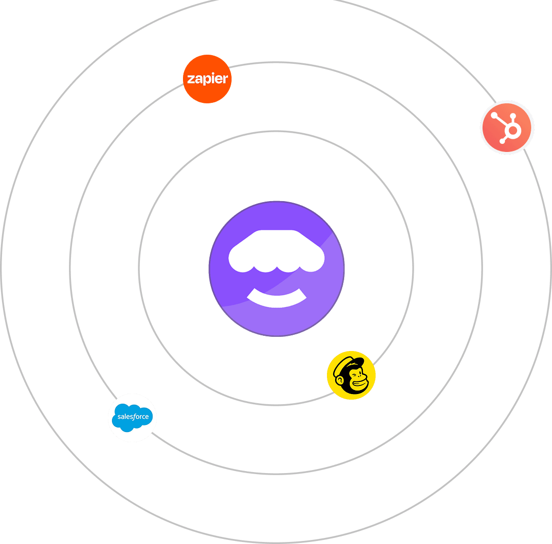 thirdPartyFeatureFive