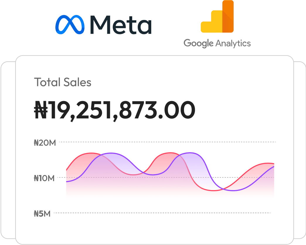 thirdPartyFeatureFour